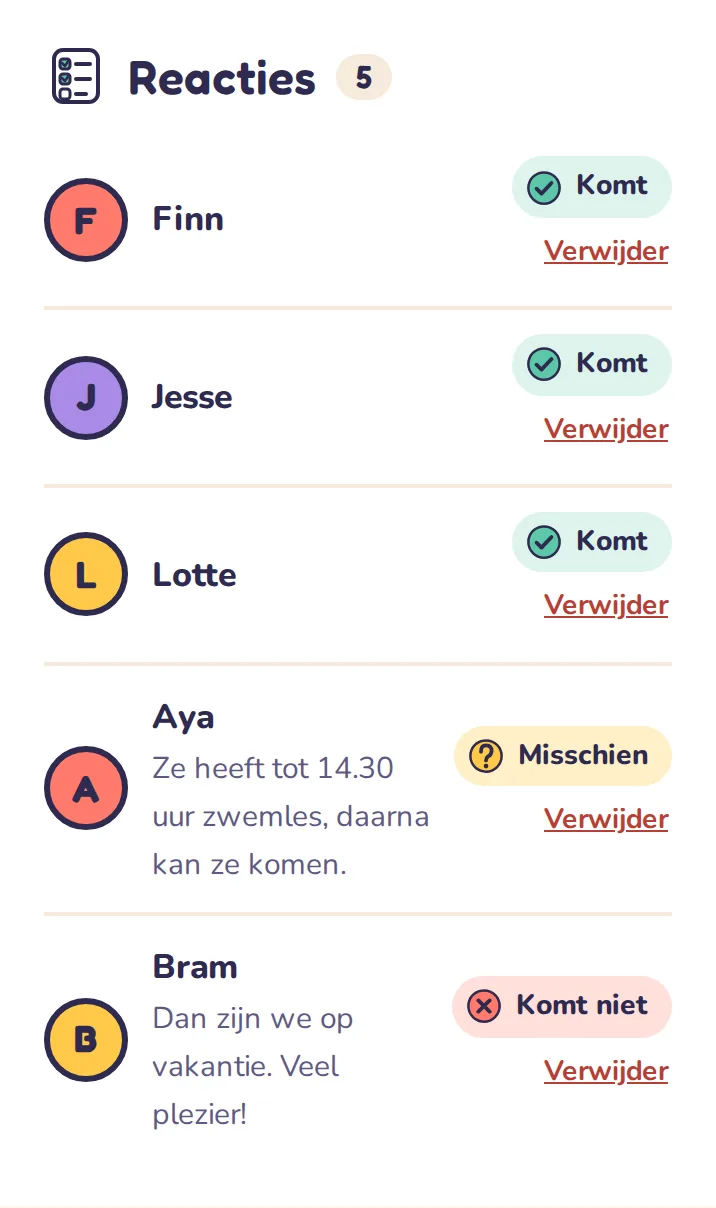 De gastenlijst met vijf reacties: drie kinderen komen, één misschien en één niet